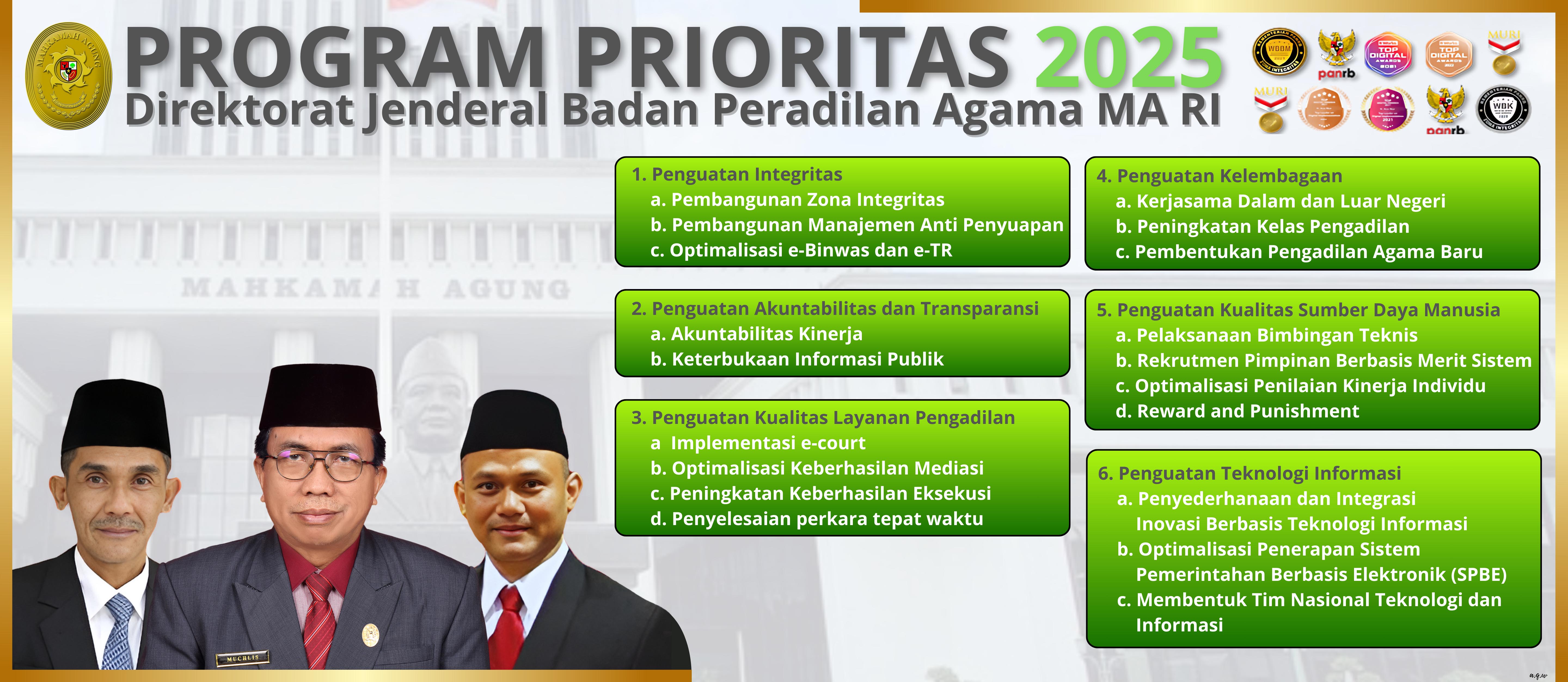 programprioritas25